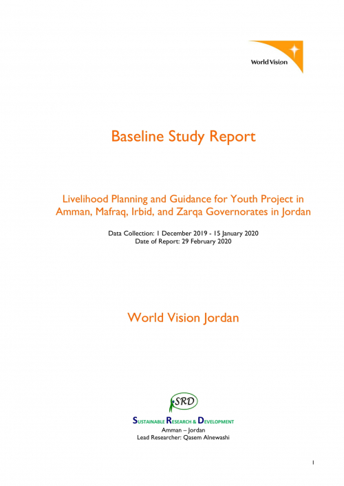 Livelihood Planning and Guidance for Youth Project in Amman, Mafraq, Irbid, and Zarqa Governorates in Jordan (World Vision)